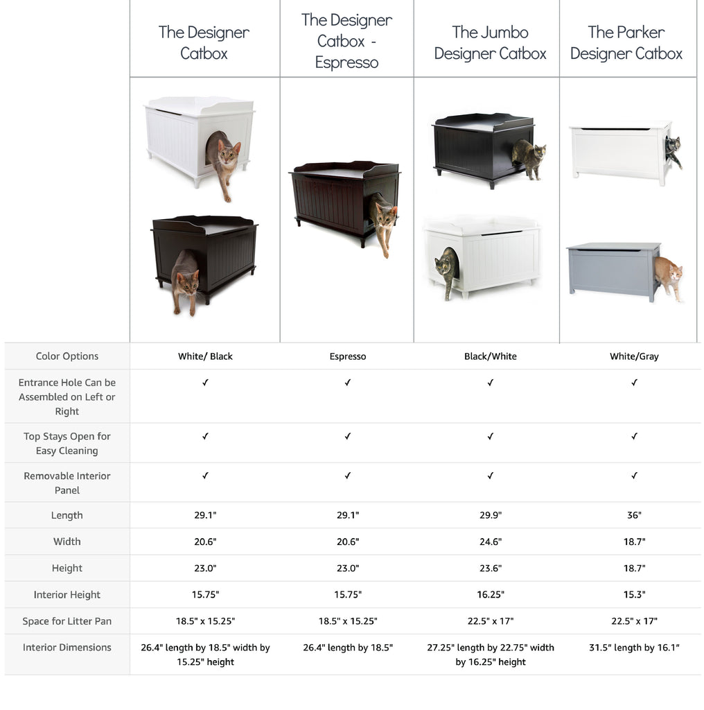 chart showing different sizes and dimensions of litter box enclosures